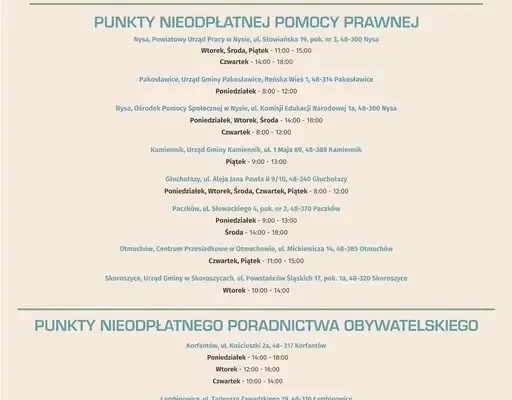 Bezpłatna pomoc prawna w powiecie nyskim – jak skorzystać?