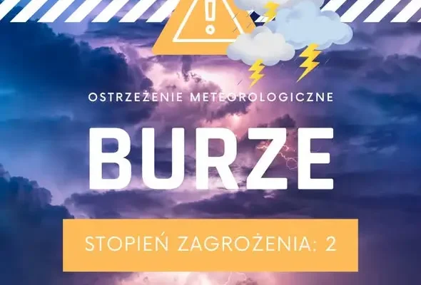 Ostrzeżenie IMGW: burze i wezbrania wód w Sudetach – apel o ostrożność