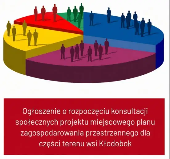 Konsultacje społeczne w Kłodoboku: mieszkańcy mogą zgłaszać uwagi do planu zagospodarowania
