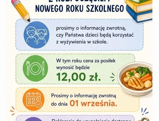 Szkoła w Platerówce: cena obiadów w nowym roku szkolnym