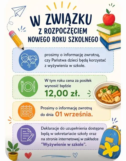 Szkoła w Platerówce: cena obiadów w nowym roku szkolnym