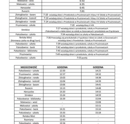 Inauguracja roku szkolnego 2026/27 w ZSiP OGP
