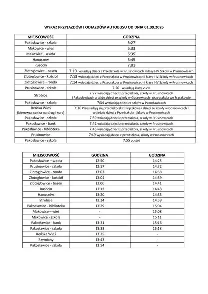 Inauguracja roku szkolnego 2026/27 w ZSiP OGP