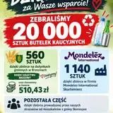Giełczyce: pożar śmieci, interweniowały OSP Skoroszyce i policja