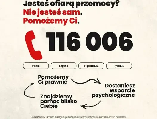 Ogólnopolska linia pomocy 116 006 – wsparcie dla ofiar przemocy
