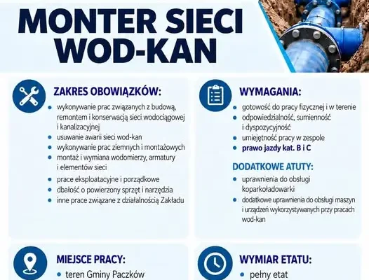 Paczków szuka montera sieci wod-kan. ZWiK ogłasza nabór
