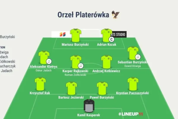 Orzeł Platerówka przegrywa z Jaśnicą Opolno Zdrój. Nieskuteczność kosztowała punkty