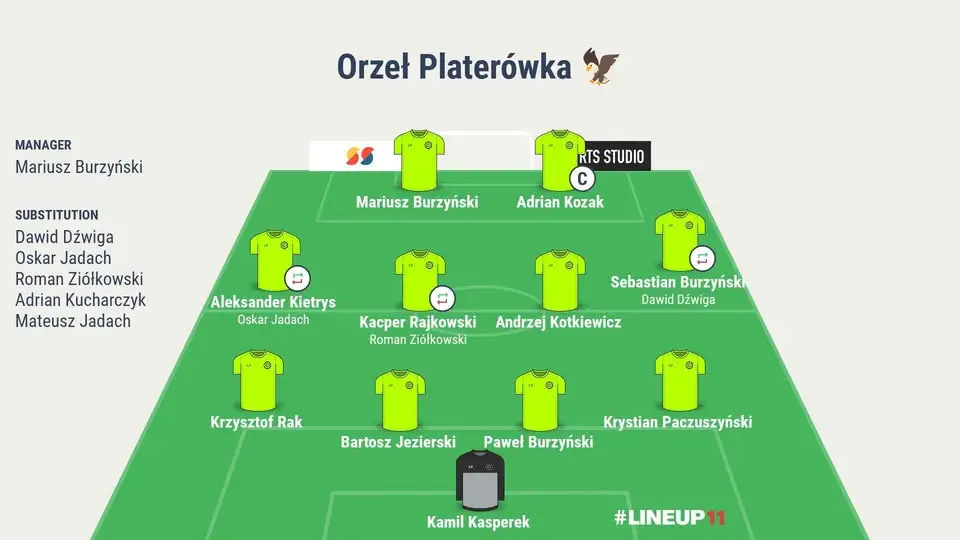 Orzeł Platerówka przegrywa z Jaśnicą Opolno Zdrój. Nieskuteczność kosztowała punkty
