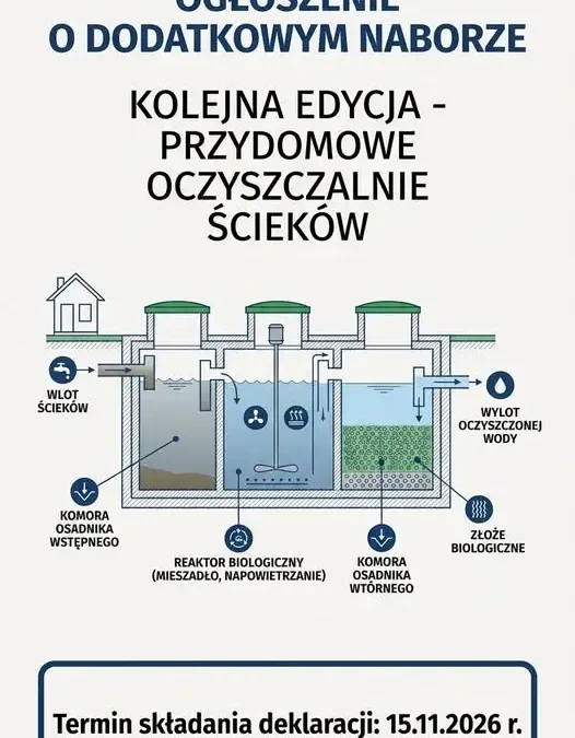 Gmina Pakosławice ogłasza dodatkowy nabór na przydomowe oczyszczalnie ścieków