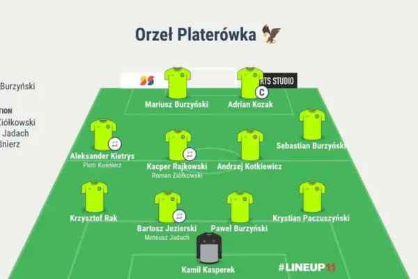 Czwarta porażka z rzędu. Zespół wraca bez punktów z Markocic