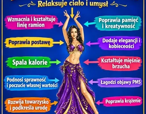 Łambinowice: nowe zajęcia taneczne w GOKSiR – ruszają w środy
