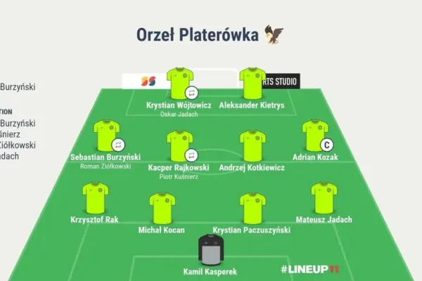 Orzeł Platerówka w świetnej formie – trzecie zwycięstwo z rzędu!