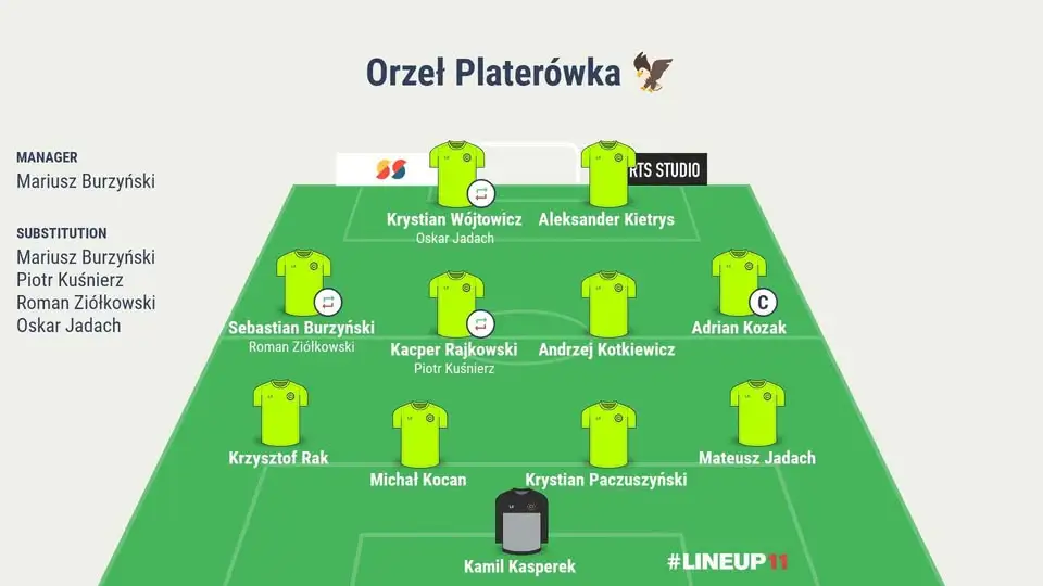 Orzeł Platerówka w świetnej formie – trzecie zwycięstwo z rzędu!